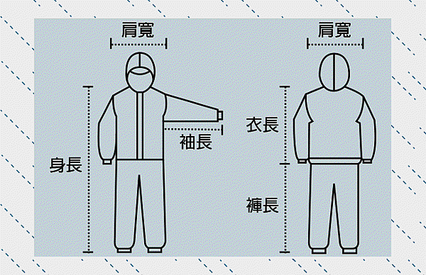 0930雨衣規格-兩件式_YigV2FK.gif