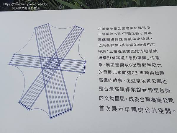 【台南歸仁】花魁車地景公園:高鐵台南站前,極近距離觀賞世界第