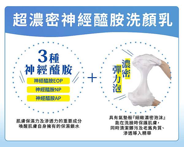 neuroamide-facialcleanser2.jpg neuroamide-facialcleanser2.jpg