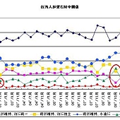 対中関係-陸委会