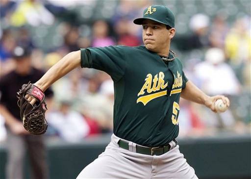 Tommy Milone AP Photo Stephen Brashea