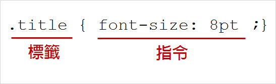 回上一層(熱鍵:b)