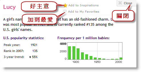 Nymbler 英文姓名產生器 取個好聽的英文名字吧 Umod語法教室 痞客邦 Nymbler 英文姓名產生器 取個好聽的英文名字吧 Umod語法教室 痞客邦
