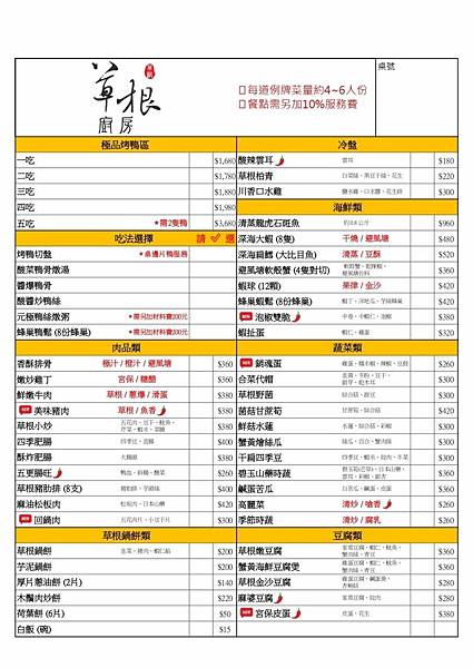 [新竹美食] 草根廚房- 必吃招牌烤鴨 古色古香磚房人氣餐廳