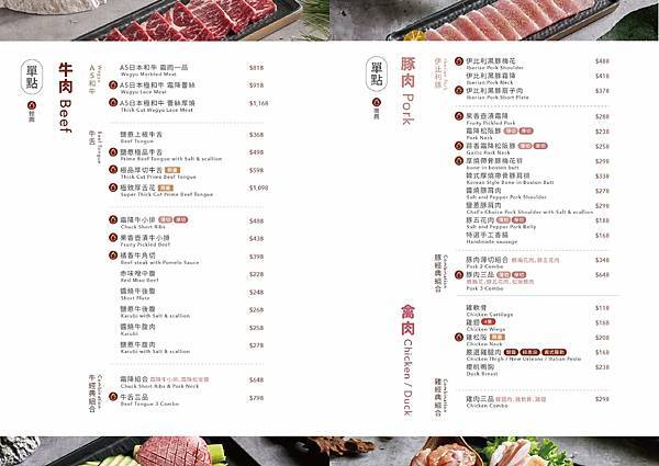 [新竹美食] 森森燒肉清大店- 豐富甜點自助吧慶生優惠多 聚