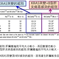 肝癌-比較腫瘤大小.jpg