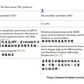 腸癌標記-2.tif