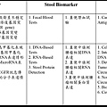 腸癌標記-3.tif