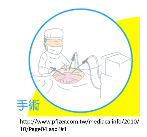 腸癌治療-1.tif