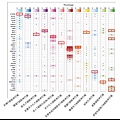 NHL-gene mutation.tif