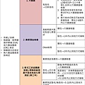 Colon-NCCN screening-2.tif