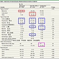 Immune checkpoint inhibitor-1.tif