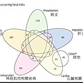 Immune checkpoint inhibitor-2.tif