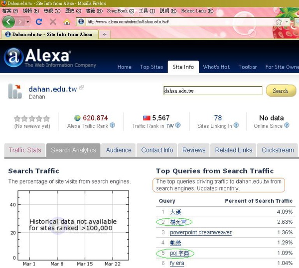 alexa 大漢 楊允言