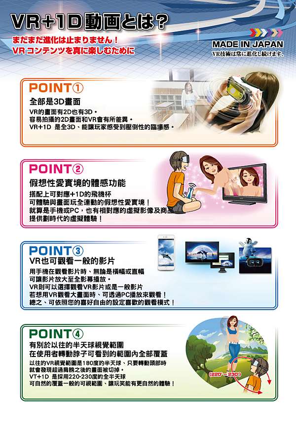 Av界的大革新 有如蘋果般翻轉市場的新科技 轉載 Vr Av 1d資訊補給站 痞客邦