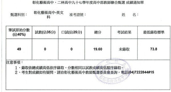 03 彰藝高成績單