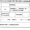 05 中山女高成績單