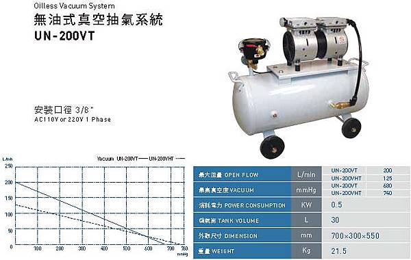 UN-200VT.bmp