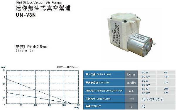 UN-V3N.bmp