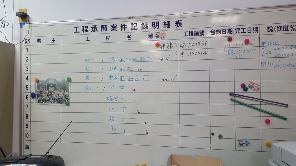 149254.jpg - 104.12.18福委會改選