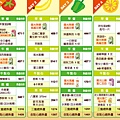 2012 便利商店凍齡減重7日食譜