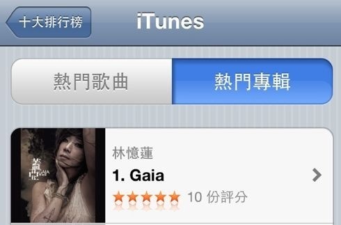 iTunes-Sandy Gaia