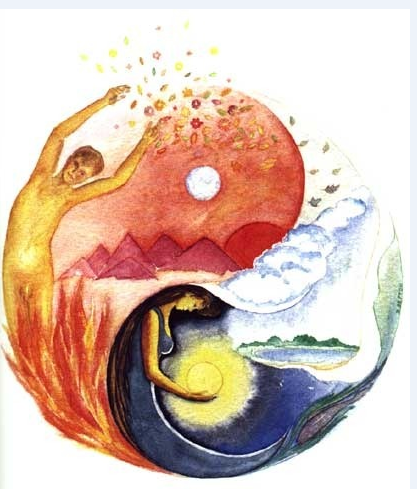 é°é½å¹³è¡¡-æçè䏿ç@ Blessings from the Universe :: ç客é¦::