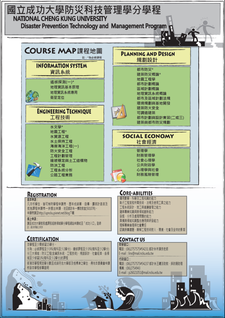 防災科技管理學分學程