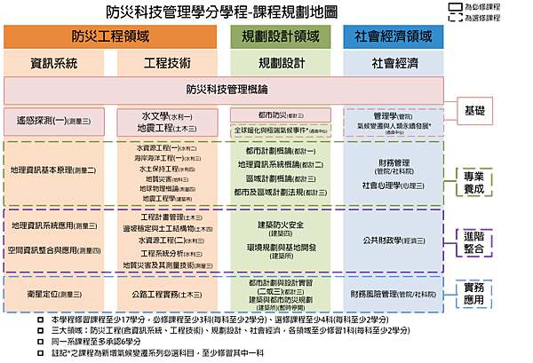 1031114校課委通過-1