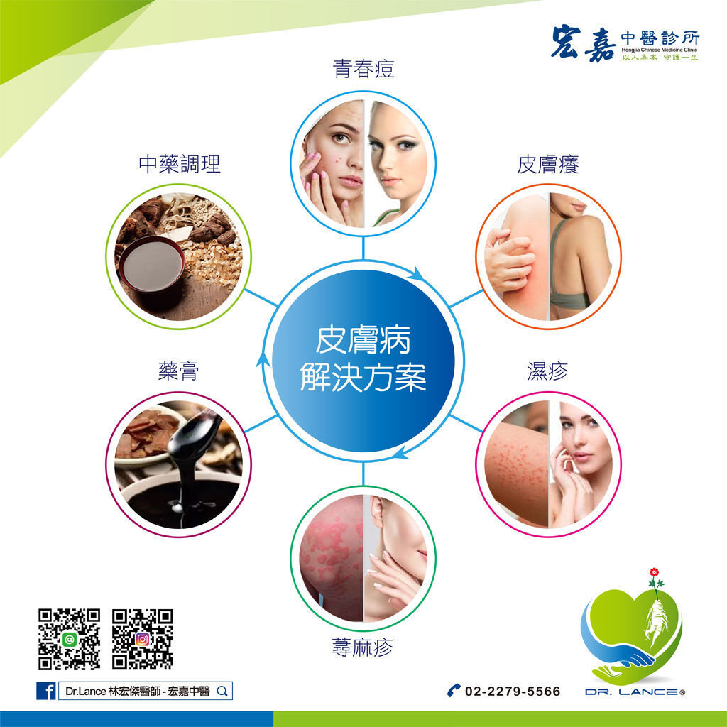 皮膚癢.皮膚病中醫解決方案.jpg