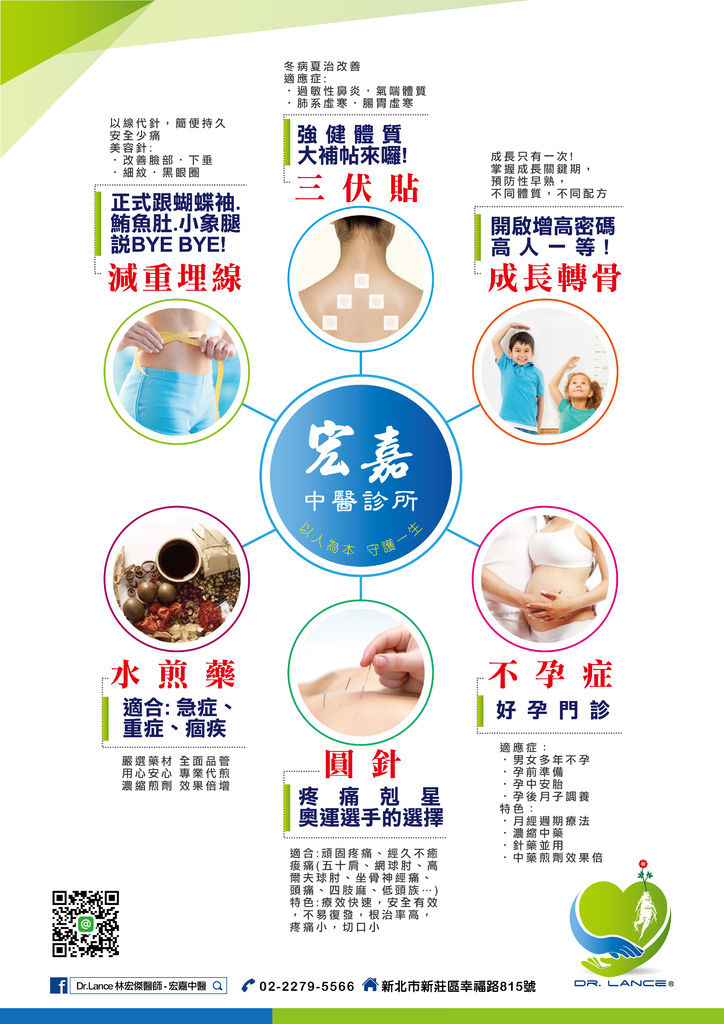 中醫六大法寶30秒就搞懂 減重埋線美顏針三伏貼三九貼成長轉骨不孕症針刀圓針水煎藥 Dr Lance 林宏傑醫師の中醫樂活新觀念 中醫六大法寶30秒就搞懂 減重埋線美顏針三伏貼三九貼成長轉骨不孕症針刀圓針水煎藥 Dr Lance 林宏傑醫師の中醫樂活新觀念