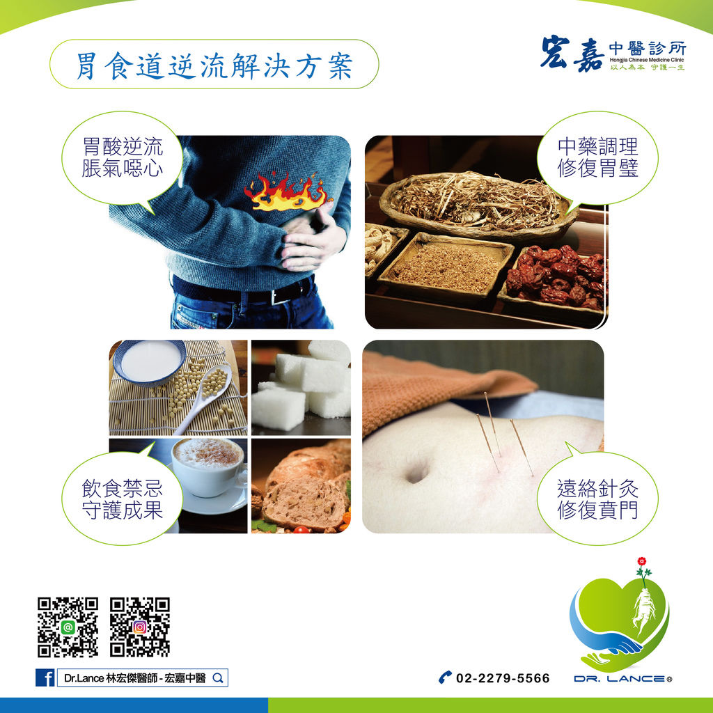 胃食道逆流中醫治療.新莊中醫推薦