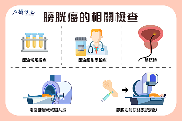 膀胱癌1-04