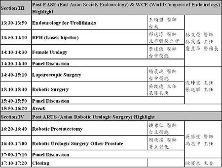 12/17--泌尿內視鏡研討會- 教育, 訓練, 手術示範、新知分享02