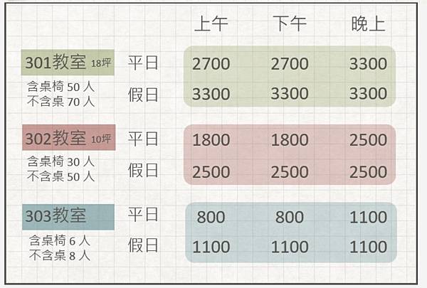 【2024台中場地教室租借總整理-台中火車站】台中場地租借介