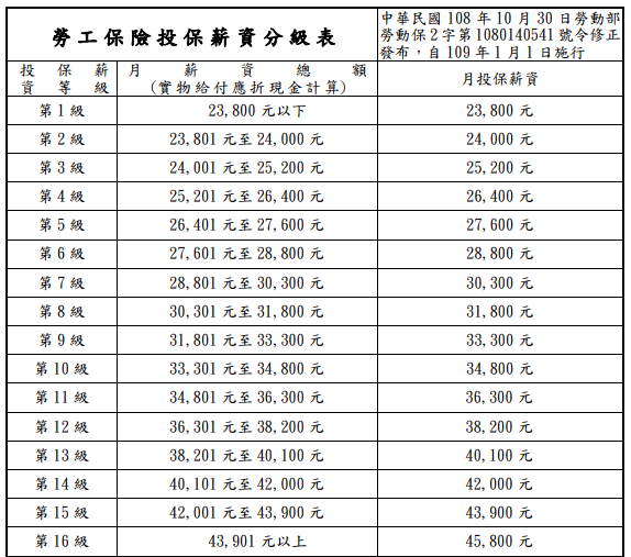 螢幕快照 2020-08-25 下午9.16.20