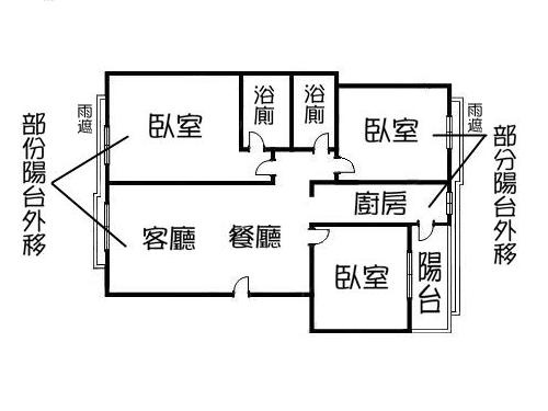 101格局圖