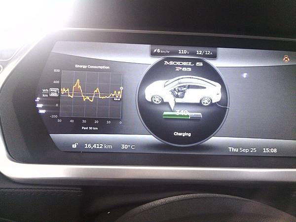 Tesla電動車到台灣了,Tesla Model S規格,配