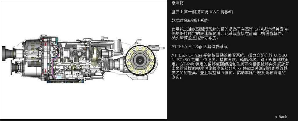 Nissan-GTR-transmission