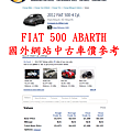 FIAT 500 ABARTH 中古車價參考.png