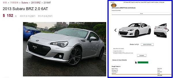 國外買車網站NADA.jpg