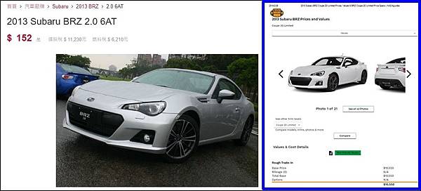 國外買車網站NADA.jpg