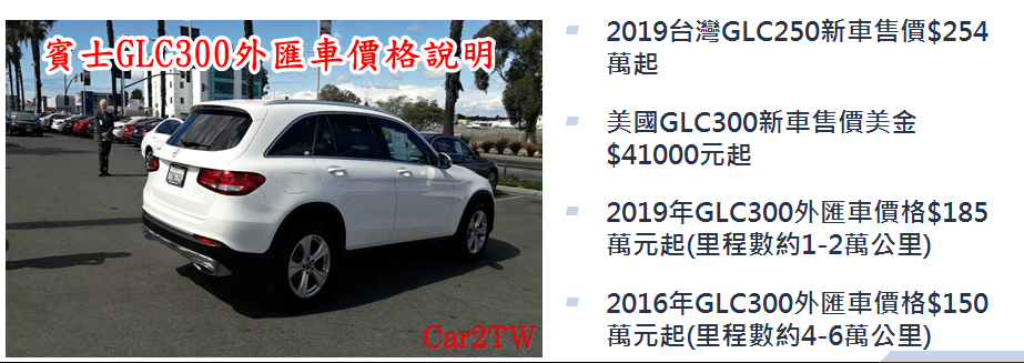 臺灣總代理新車價格與GLC300外匯車價格說明。  2019台灣GLC250新車售價$254萬起  美國GLC300新車售價美金$41000元起  2019年GLC300外匯車價格$185萬元起(里程數約1-2萬公里)  2016年GLC300外匯車價格$150萬元起(里程數約4-6萬公里)  年份、里程數、配備等價格會有變動。