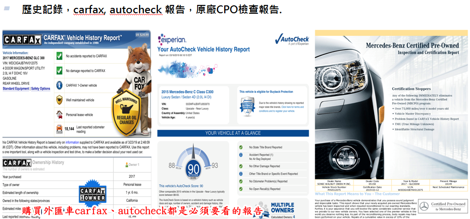 購買外匯車CARFAX、autocheck報告，原廠CPO檢查報告。  Carfax、Autocheck報告上都有記錄車子狀況，例如：有無事故、有幾任車主、里程數等等  原廠CPO報告；記錄此車回原廠經過160多項檢測的報告。