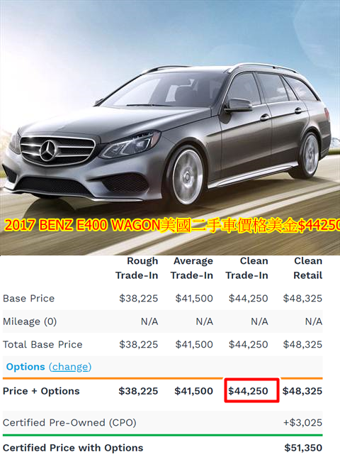 2017 BENZ E400 WAGON美國二手車價格美金$44250,從美國買車、出口、進口、ARTC驗車、領牌辦到好只需要臺幣約$255萬。