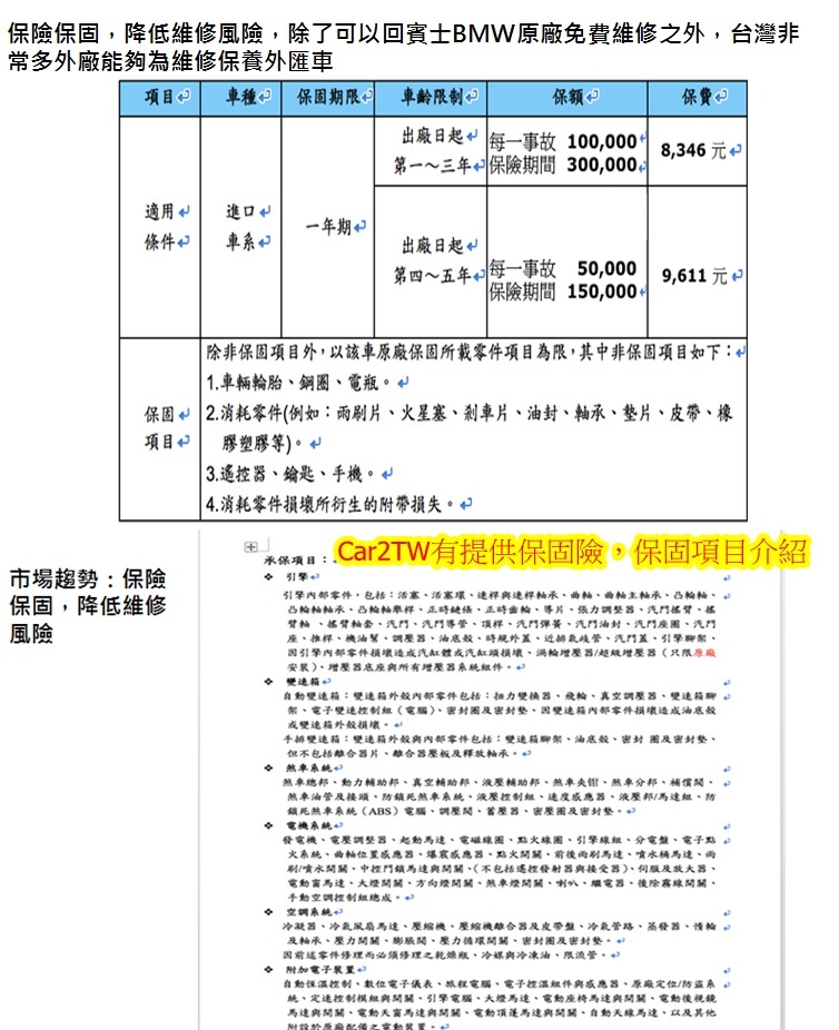 什麼是保固險呢？保固險有保固那些項目呢？  如下圖介紹，保險保固主要是降低維修風險，不僅可以回賓士、BMW原廠免費維修外匯，台灣還有很多外廠能夠提供維修保養外匯車。  保固期限、保額、保費等，（下圖都有提供哦）  保固項目：引擎、變速箱、煞車系統、電機系統、空調系統、附加電子裝置.更詳細的內容請參考下圖。