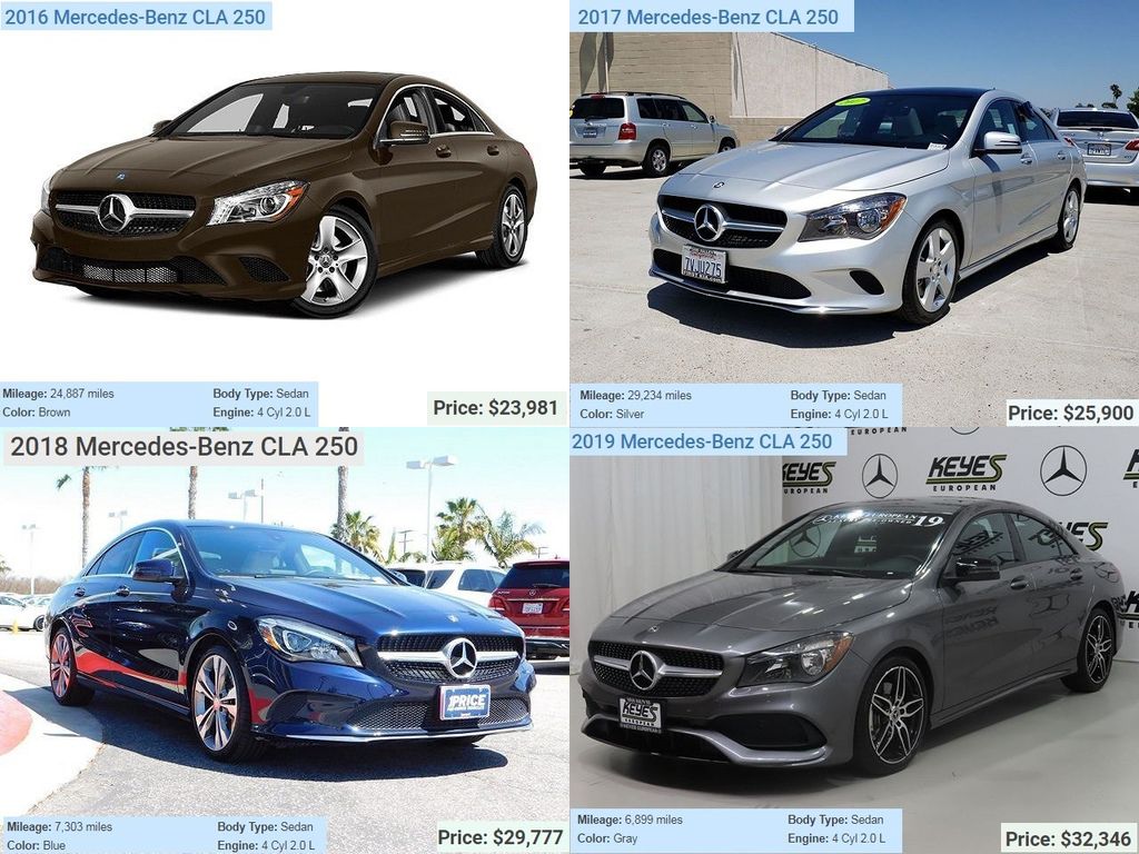 2016 賓士CLA250 里程數：24887miles ,美金價格$23981.  2017 賓士 CLA250 里程數：29234miles,美金價格$25900.  2018 BENZ CLA250 里程數：7303miles,美金價格$29777.  2019 BENZ CLA250 里程數：6899miles,美金價格$32346.  可以看出年份比較久價格比較便宜，里程數越高價格也比較便宜，購買外匯車的優點就是可以根據自己的需求選車，不會被綁手綁腳.