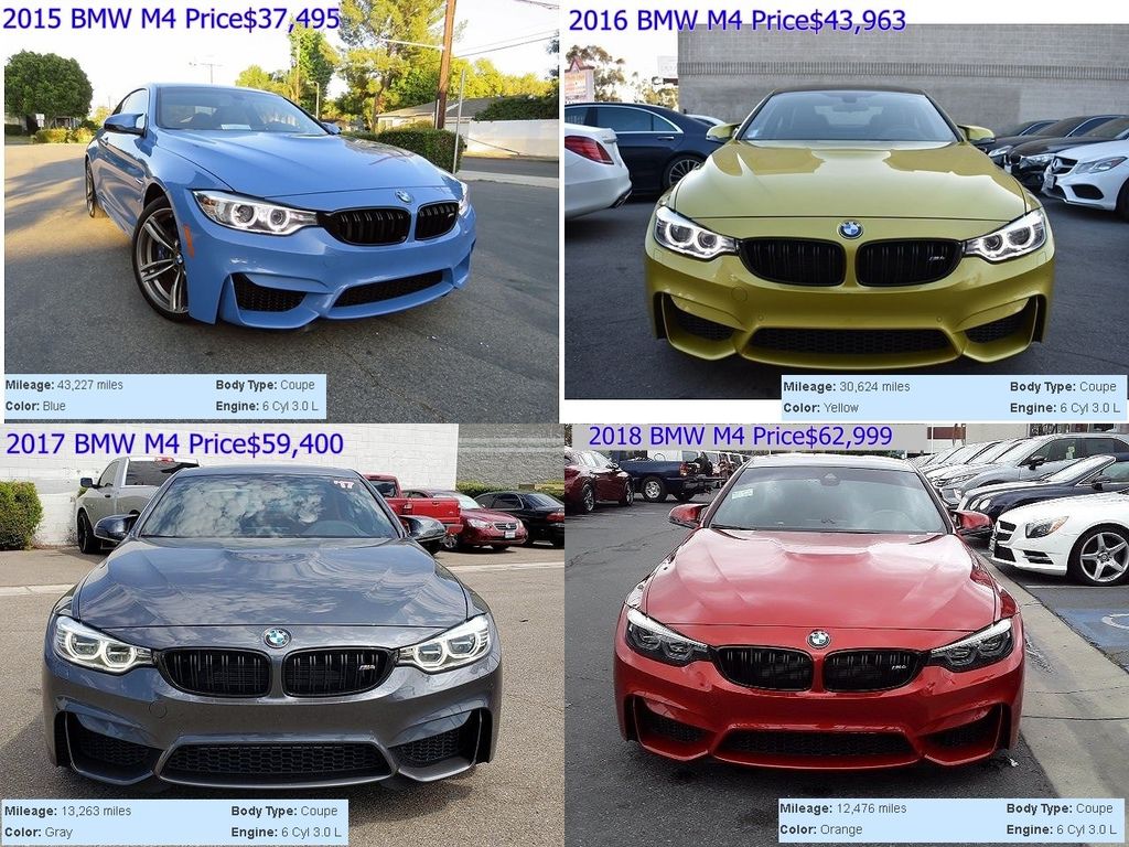 17 Bmw M4外匯車價格 270 辦到好 是真的嗎 Bmw M4 F配備有那些 Bmw M4外匯車與benz C63外匯車 比較有那些優缺點 代購外匯車bmw M4 F會不會買到事故車或是泡水車呢 購買bmw M4外匯車推薦car2tw外匯車商