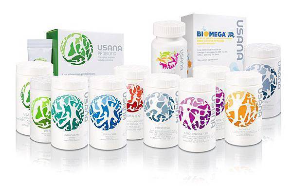 USANA 全產品圖