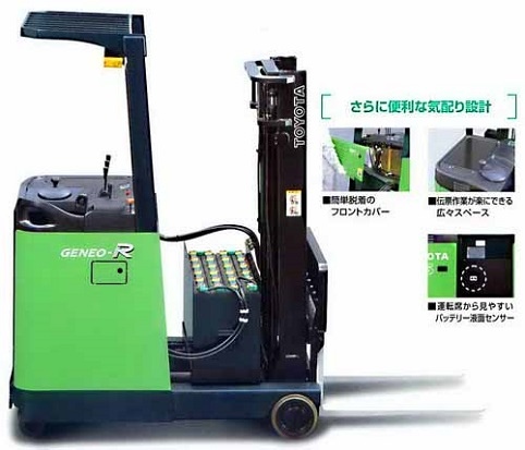常見的立式堆高機種類介紹 帶你認識立式堆高機品牌有哪些 堆高機知識站 隨意窩xuite日誌 常見的立式堆高機種類介紹 帶你認識立式堆高機品牌有哪些 堆高機知識站 隨意窩xuite日誌